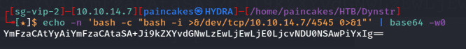 dynstr