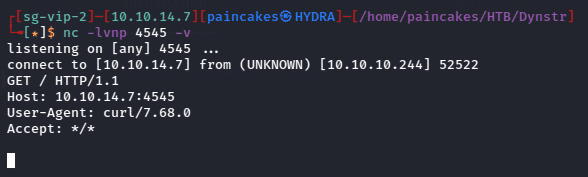 dynstr