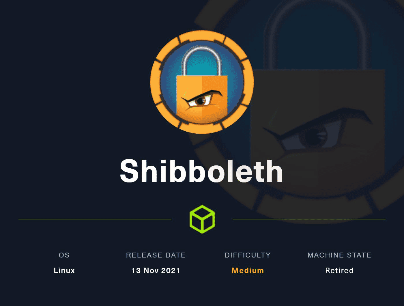 Box-Info