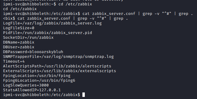shibboleth