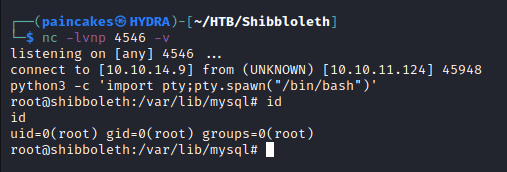 shibboleth